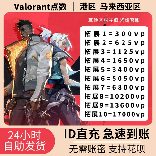 Веспетная служба в Малайзии VP Point перезаряжает страх перед страхом перед малайским районом, чтобы взимать с себя прямую зарядку