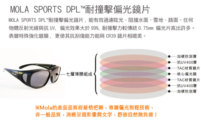 Lunettes de soleil sport neutre MOLA - polarisant - Ref 1223989 Image 9