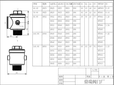 Stainless steel five-way valve Five-way valve five-way check valve variable frequency water pump five-way valve 304 variable frequency water pump