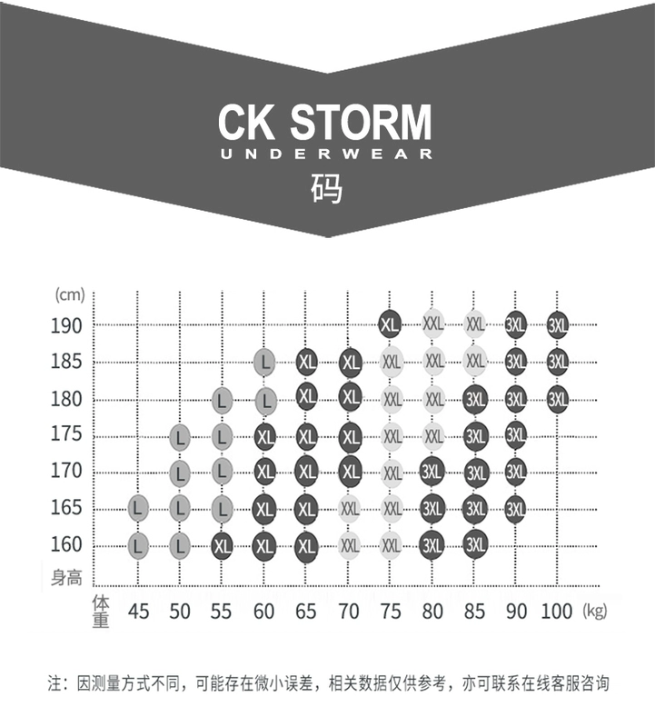 CK STORM Đồ lót nam 80S Fine Dendro Modal Men Boxer 2 Hộp quà tặng ck905 - Bộ quà tặng