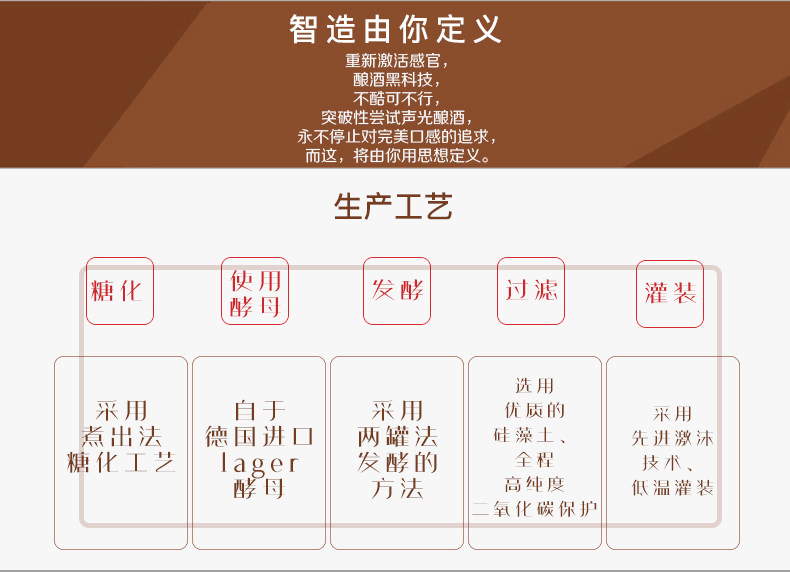 雪花啤酒 脸谱花旦版 8度 500ml*12听 图6