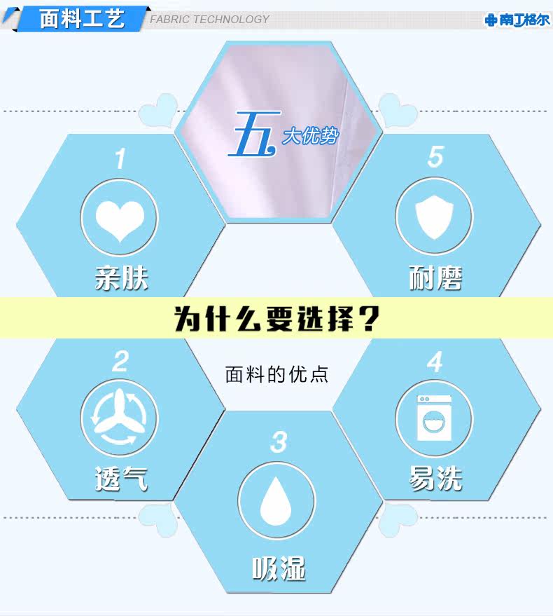 Tenue infirmière NIGHTINGEL - Ref 1861805 Image 14