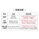 Фавориты билет на билет концертный концертный книжный книж