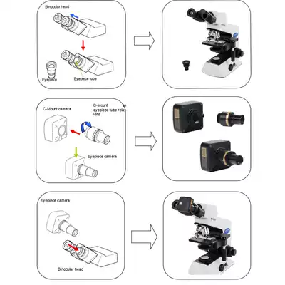 Eyepiece adapter Monocular binocular trinocular microscope upgraded to connectable imaging system adapter adapter