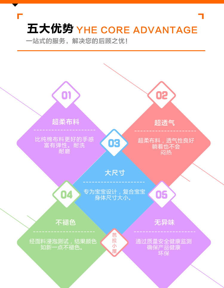 Coffret cadeau pour nouveau-né - Kit d accessoires - Ref 1953638 Image 13