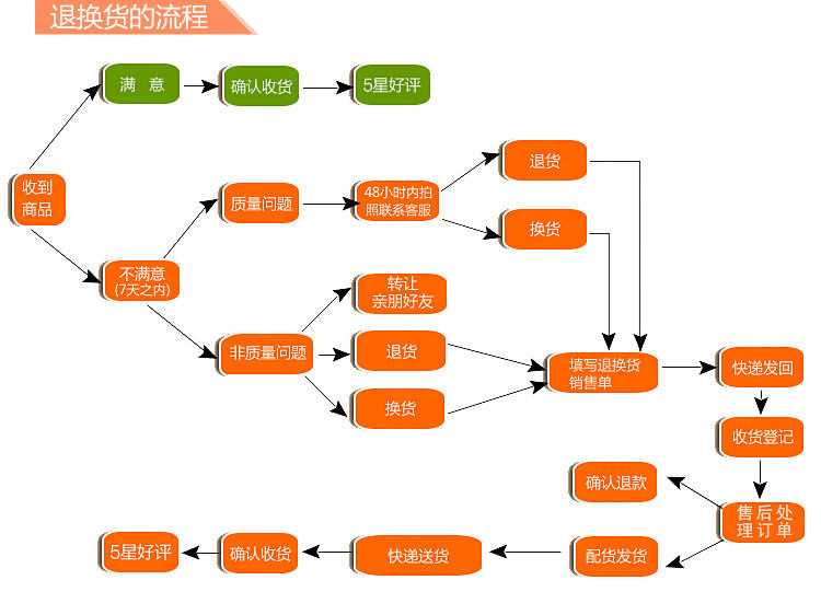 Accessoire cheveux en autre - Ref 1199663 Image 25