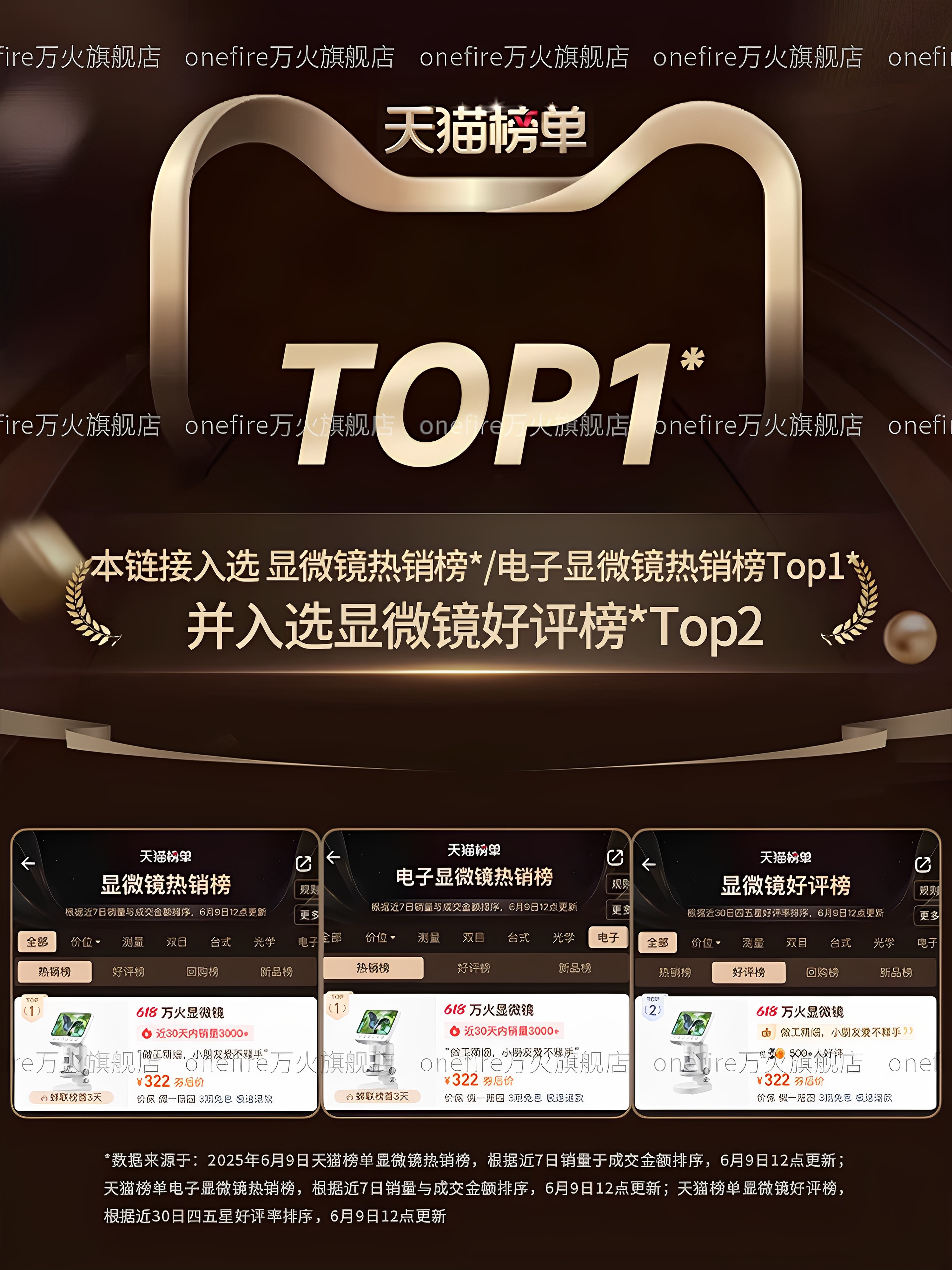 Electron Microscope Kidsren's Birthday Gift Special for Primary and Secondary School Students New Year's Toy for Boys and Girls 10 Years Old