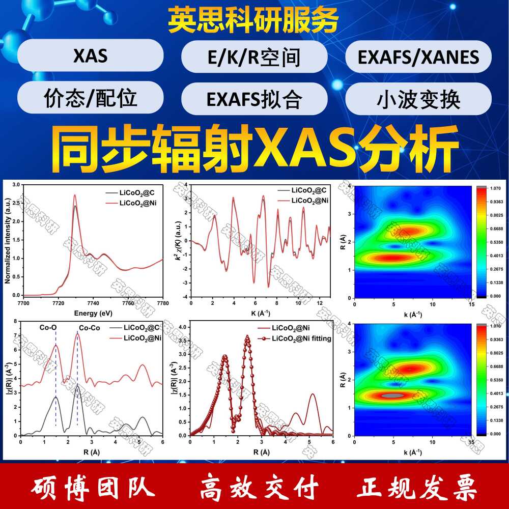小波分析- Top 100件小波分析- 2025年12月更新- Taobao
