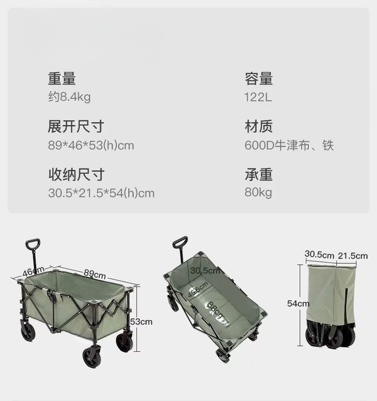 The Total Price for the Car Is Correct