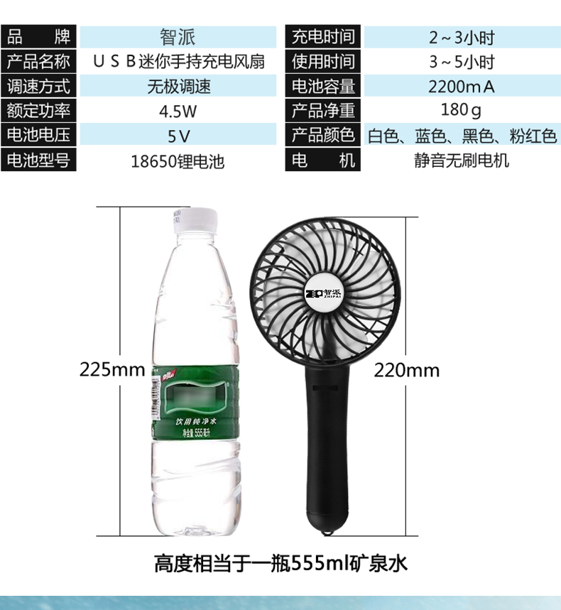 Ventilateur USB - Ref 401046 Image 8