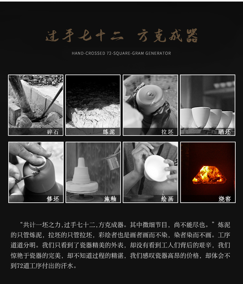 Have blue and white maintain internal and external trade, one cup full of workers floral cup full manual single glass ceramic cups kung fu tea set