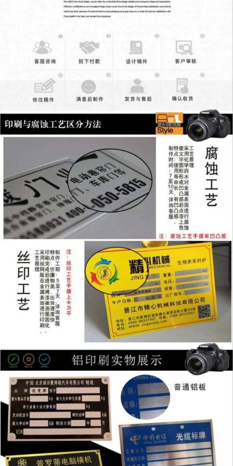 Nổ lụa màn hình nhôm đồng công ty thiết bị bằng thép không gỉ bảng tên tùy chỉnh ăn mòn kim loại dấu hiệu tùy chỉnh - Thiết bị đóng gói / Dấu hiệu & Thiết bị thẻ tên nhân viên đeo cổ
