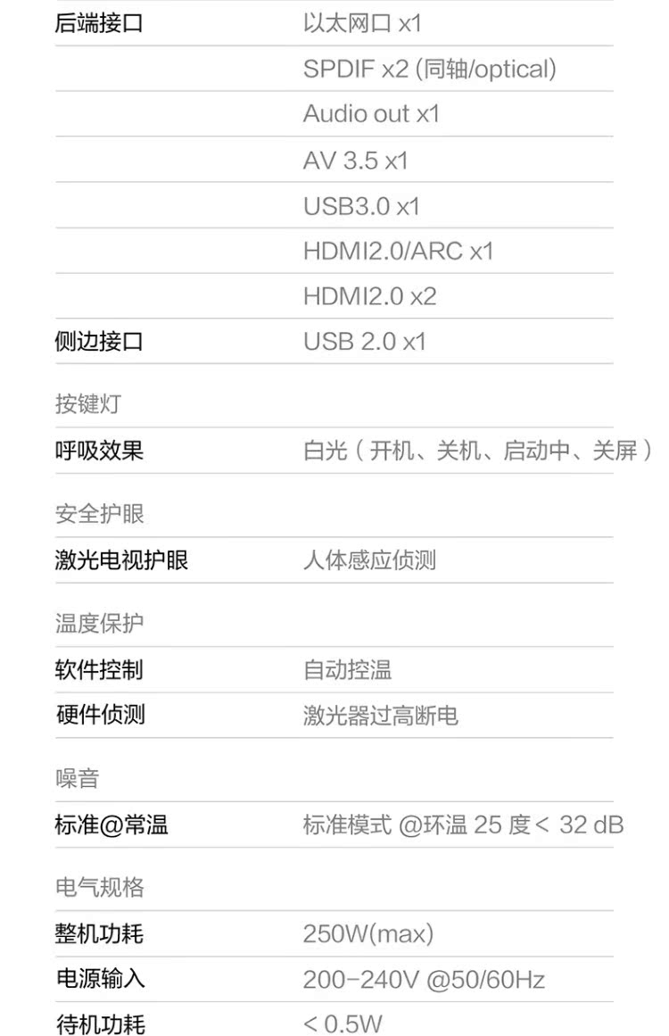 Máy chiếu TV laser siêu ngắn tập trung Xiaomi Mijia Máy chiếu thông minh không dây full HD 150 inch