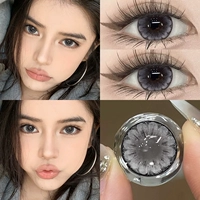 14.5mm
