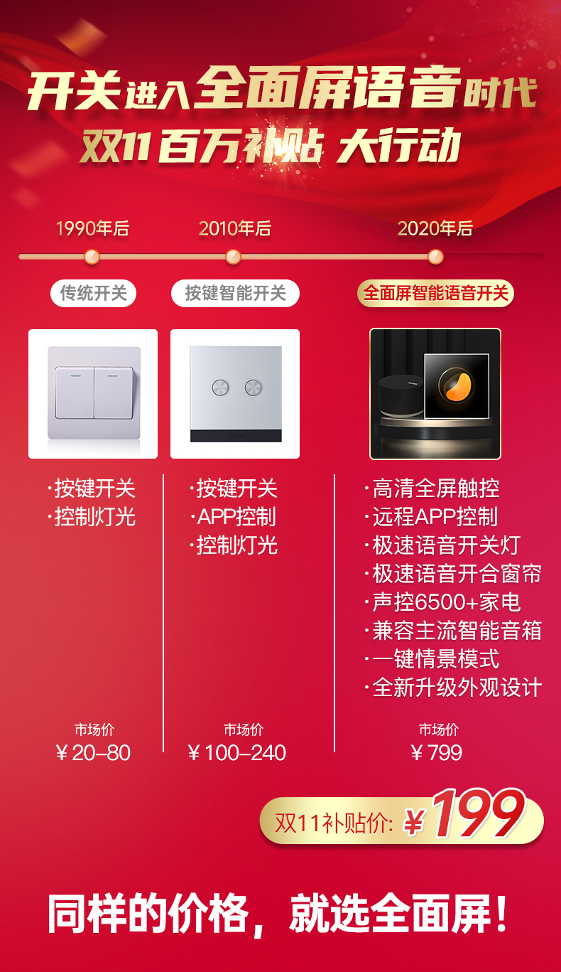 ORVIBO 欧瑞博 超级智能开关 图1