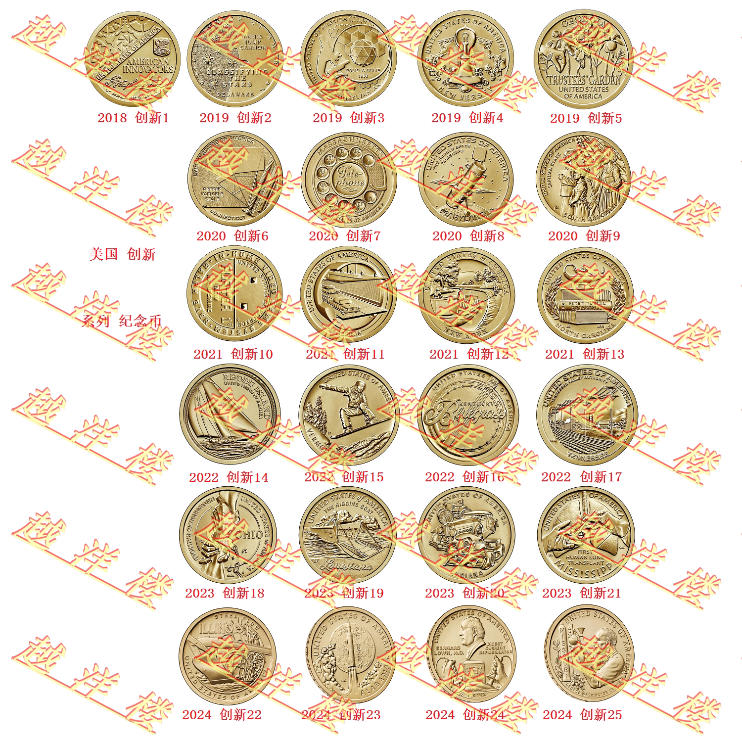 💰美国硬币纪念币创新系列，2018-2024 PD，收藏爱好者必入宝藏！👑-纪念册-淘宝好物网