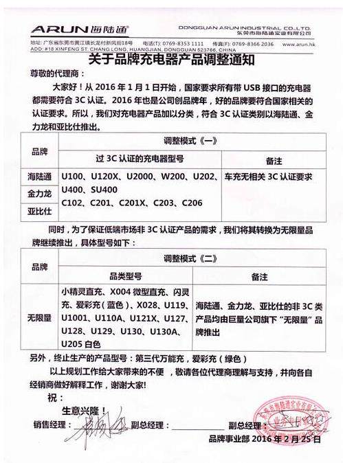 chargeur - Ref 1298506 Image 6