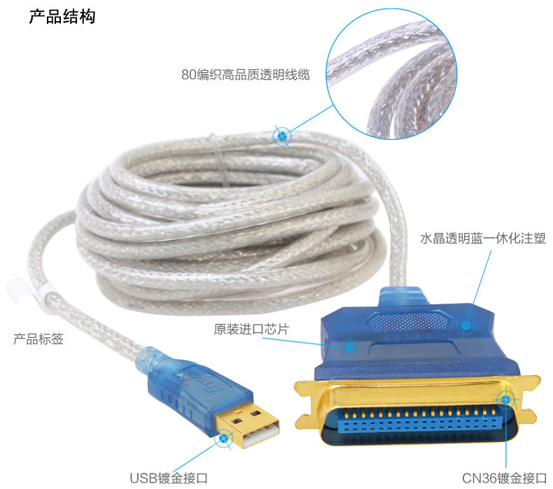 Prolongateur USB - Ref 435526 Image 10