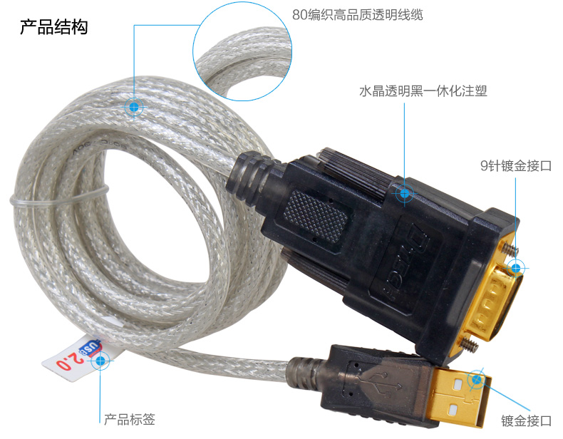 Concentrateur USB - Ref 365093 Image 14