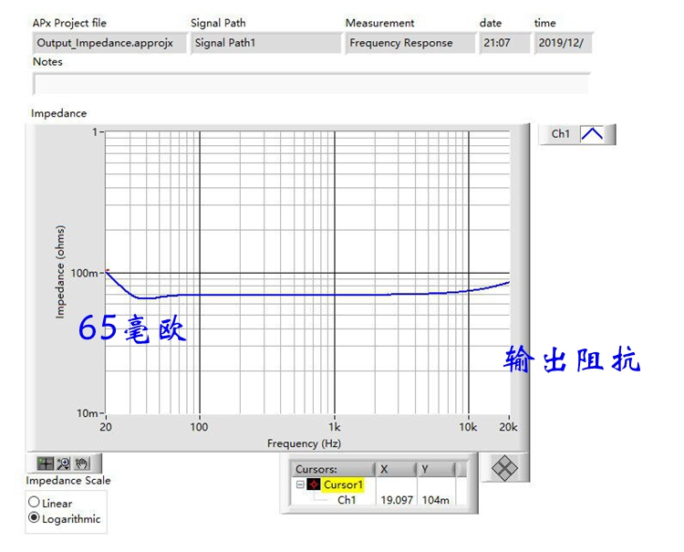 AMP HIFI power amplifier 2.0 channel 160W + 160W  FM711 line pure rear power-amplifier small amplifier