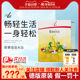 Fitline Dabai Germany pm