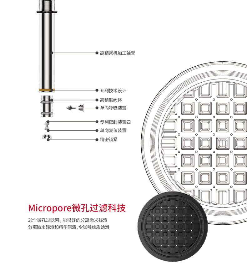 máy pha cà phê philips Ý Barsetto BAH010N TOGO máy ép viên nang cà phê Tripresso xe du lịch máy pha cà phê cũ