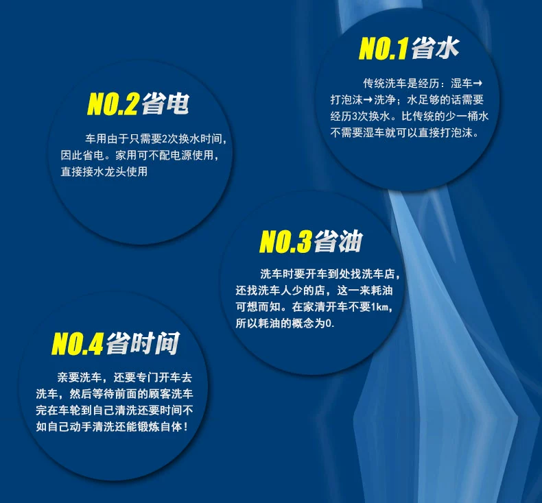 Bộ dụng cụ rửa xe kết hợp gói hộ gia đình thấm nước khăn lau xe vải đặc biệt khăn lau xe cung cấp lau - Sản phẩm làm sạch xe dụng cụ vệ sinh nội thất ô tô