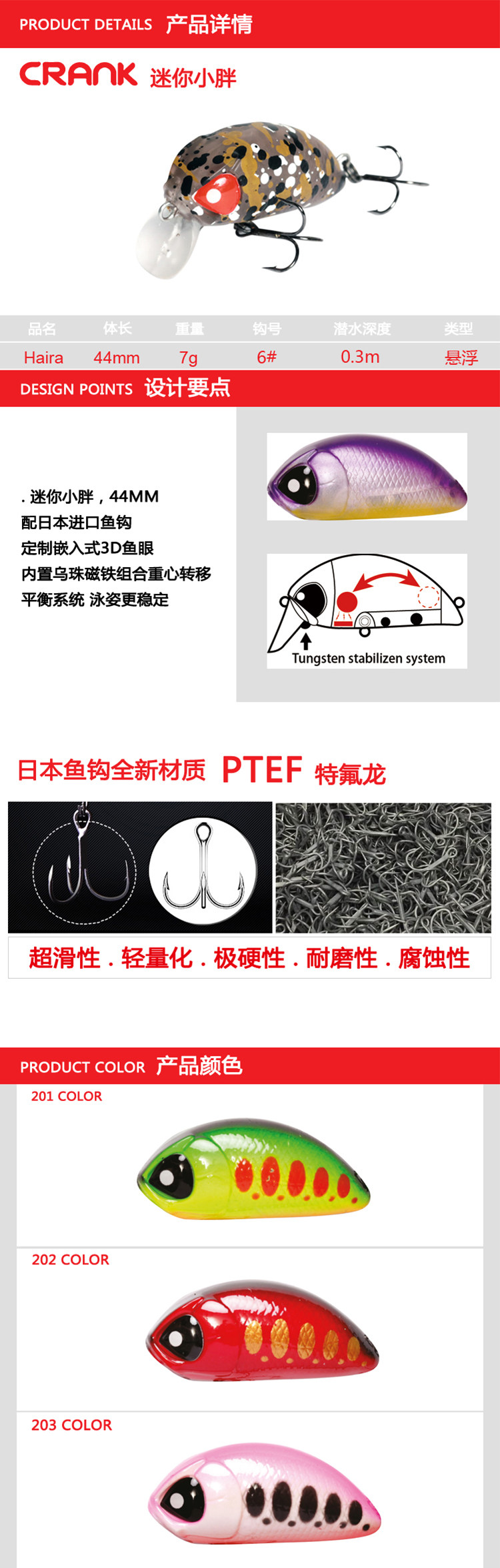Дорожные суб- приманки 拉奇胖子翘嘴饵luckyjohnhaira
