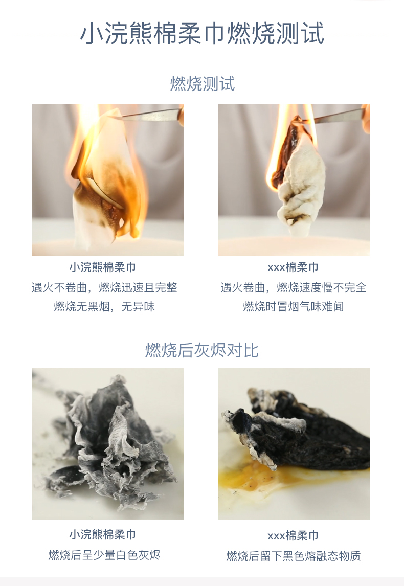 Khăn bông nhỏ cho bé sơ sinh Khăn giấy mềm sơ sinh ướt và khô tăng khô lau dày 100 lần bơm giấy ướt mamamy