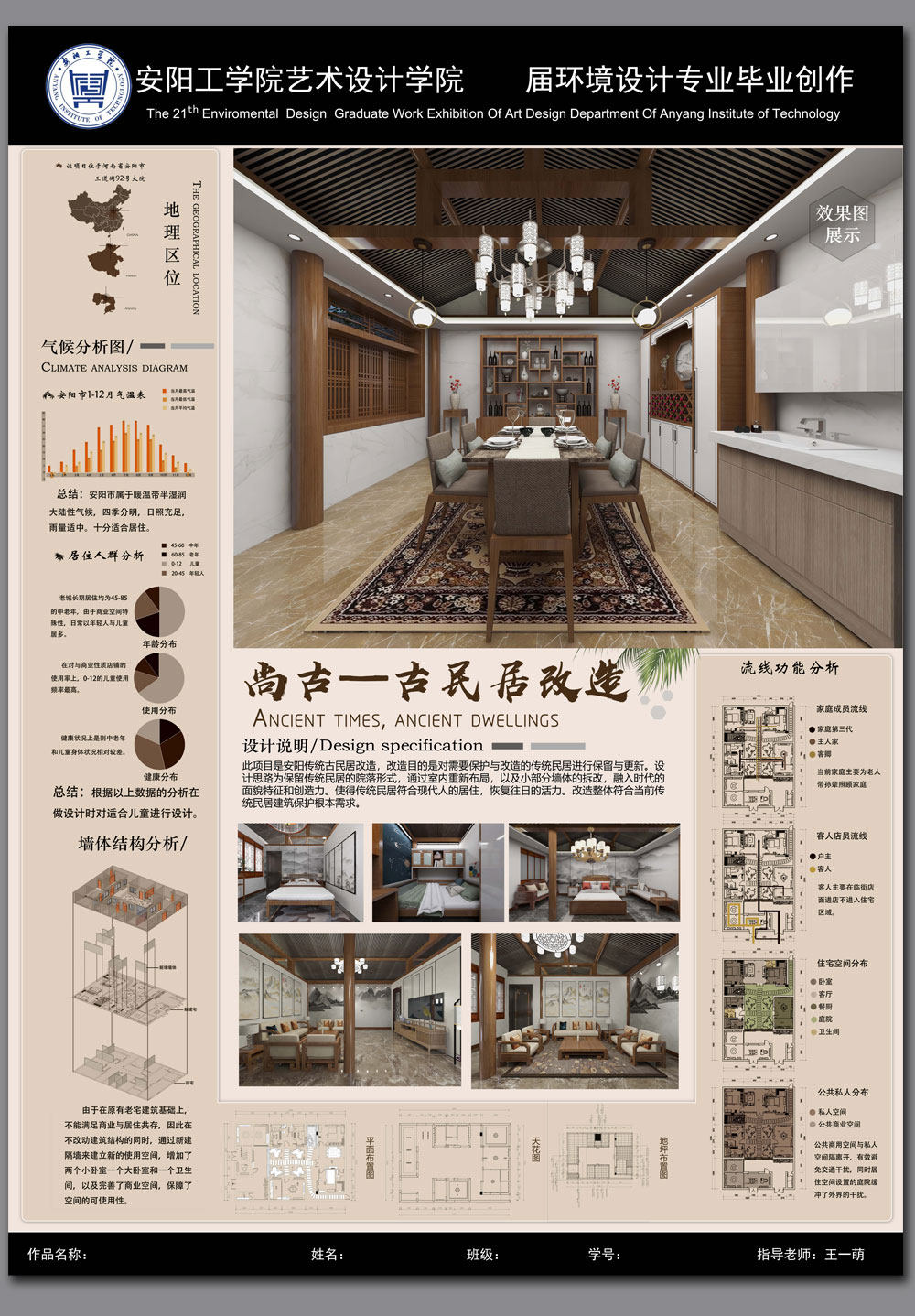 民宿设计建筑乡村室内改造分析图素材PSD排版模板别墅庭院PS展板