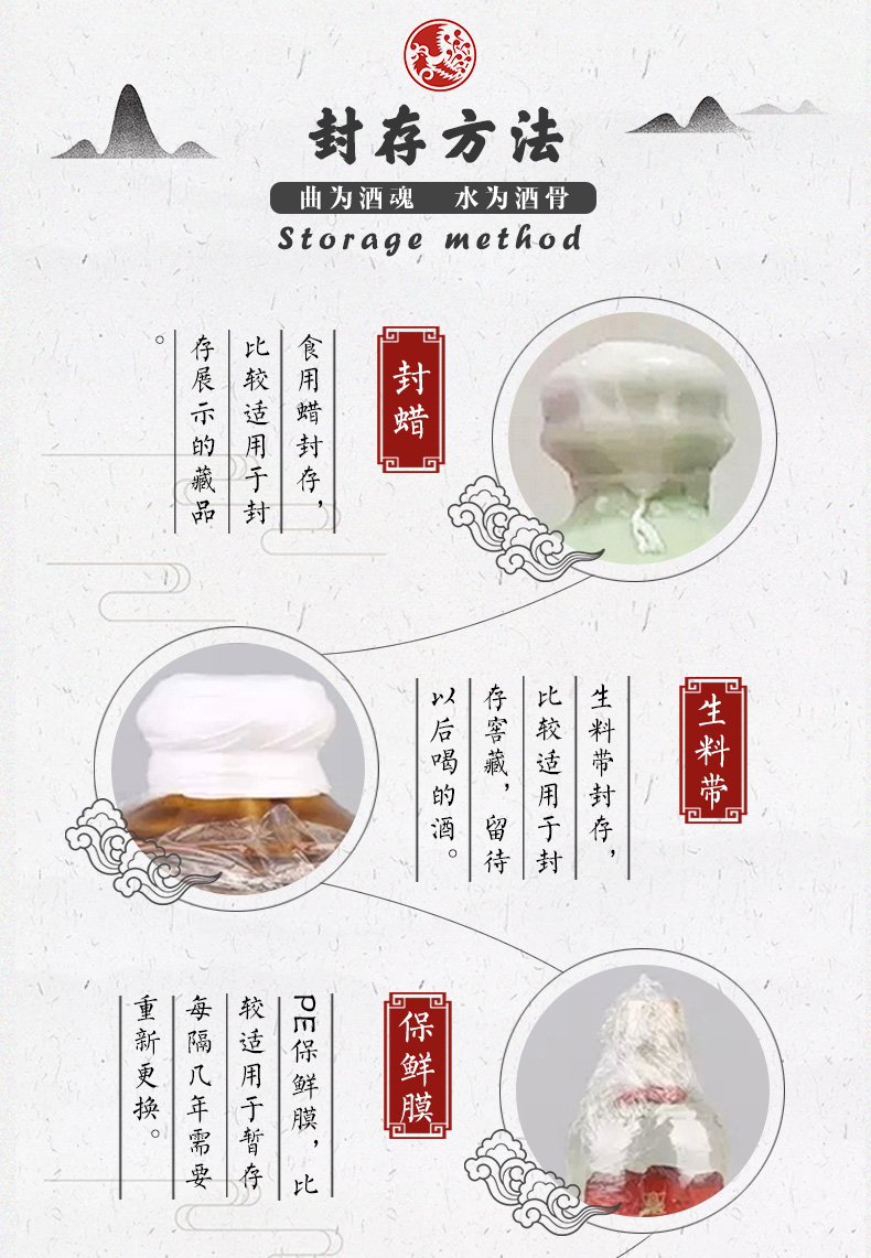 西凤酒 18年产 46度凤香型白酒 450ml礼盒装 图7
