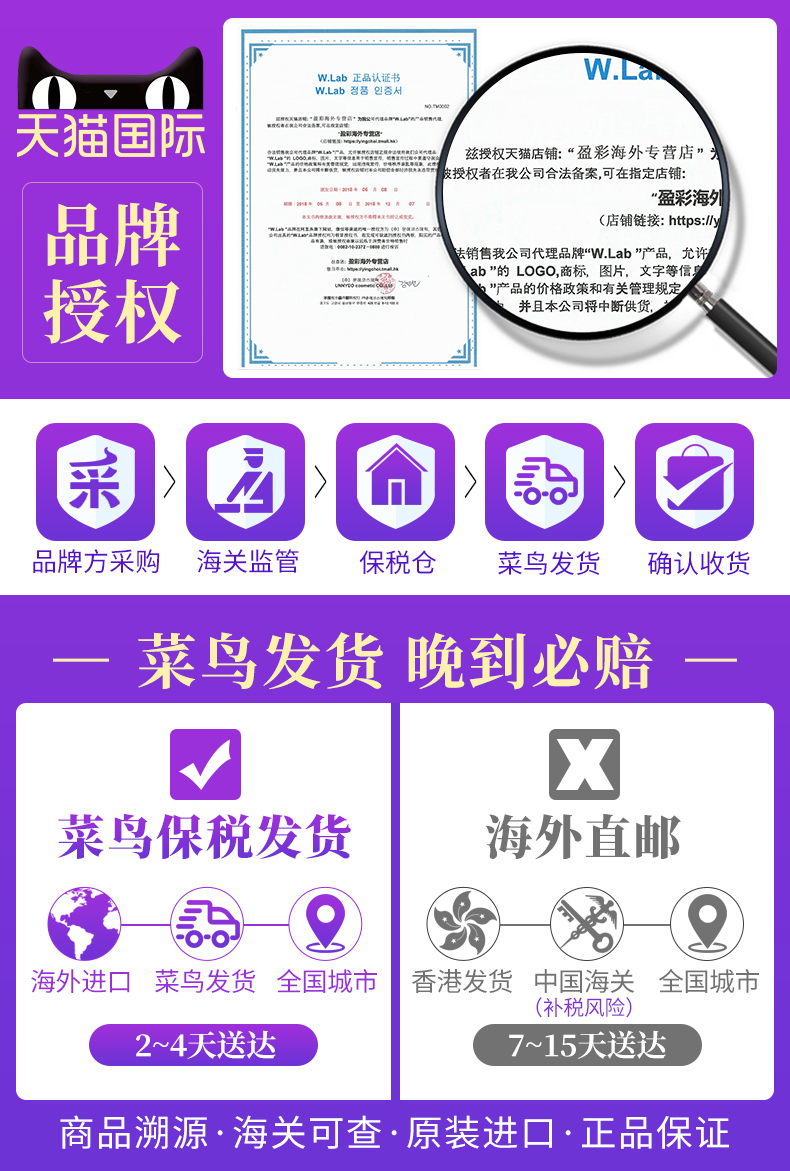 Hàn Quốc wlab siêu mẫu làm đẹp nền tảng chất lỏng w.lab kem nền kéo dài không đánh dấu kiểm soát kem che khuyết điểm dầu ngựa đề nghị kem nền revlon