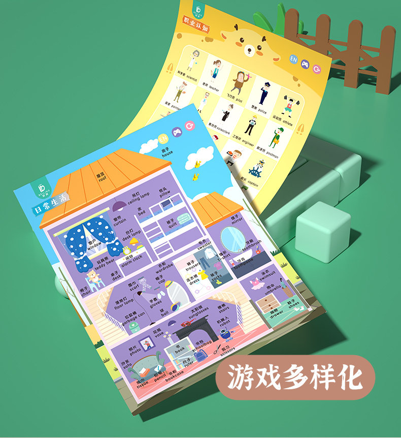 Развивающие постеры/книги для детей 贝灵有声挂图启蒙早教识字识图婴儿幼儿认知拼音墙贴儿童益智玩具