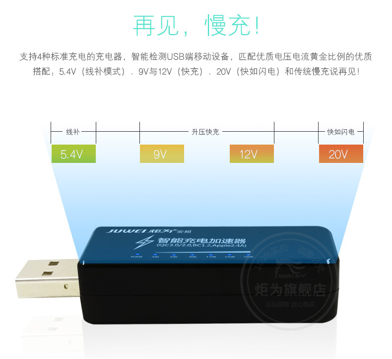 chargeur - Ref 1298616 Image 31