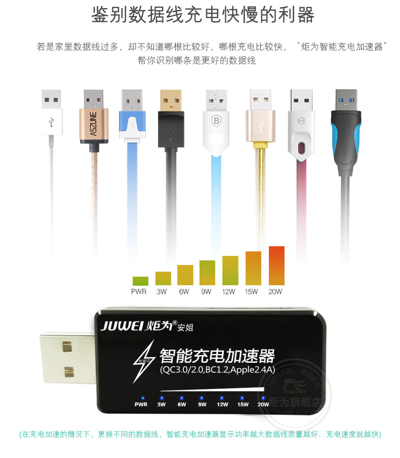 chargeur - Ref 1298616 Image 46