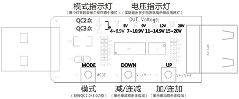 chargeur - Ref 1291589 Image 37