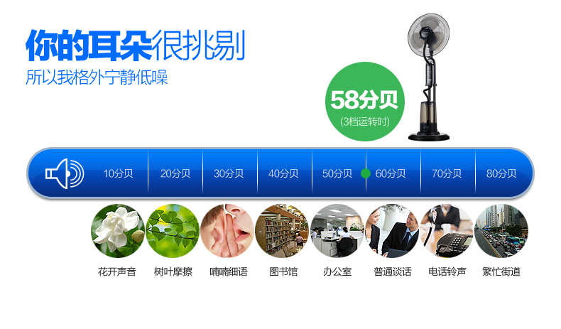 Lianbang quạt điện phun nước cộng với nước và băng công nghiệp làm mát nguyên tử làm mát cực kỳ yên tĩnh điều khiển từ xa lắc đầu sàn quạt quạt panasonic 4 cánh