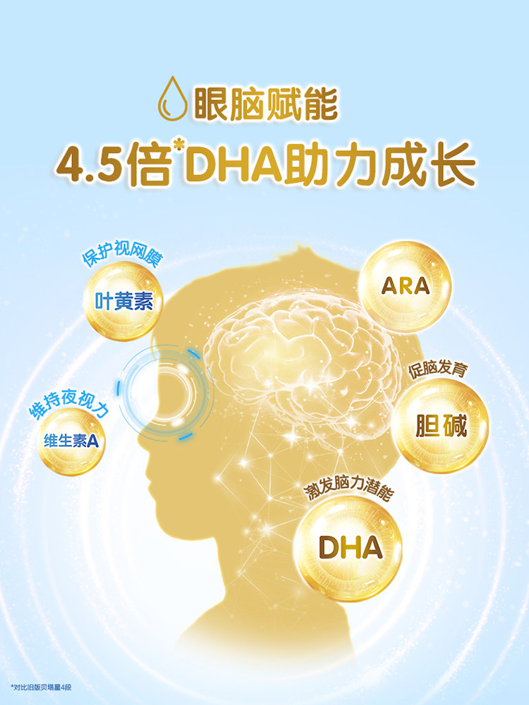 Biostime Beta Star Preschool Children's Growth Formula Milk Powder Stage 4 800g 6 Cans Lactoponin Original Can Imported