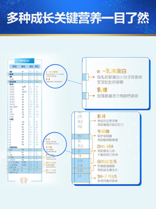 合生元贝塔星幼儿奶粉3段 α-乳清蛋白法国原罐进口6罐 适合1-3岁