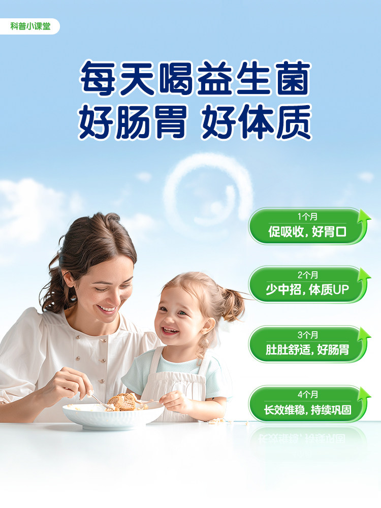 Biostime Official Compound Probiotic with Milk Flavor Containing Bifidobacterium Infantis, 60 Sachets, Protects the Gastrointestinal Tract