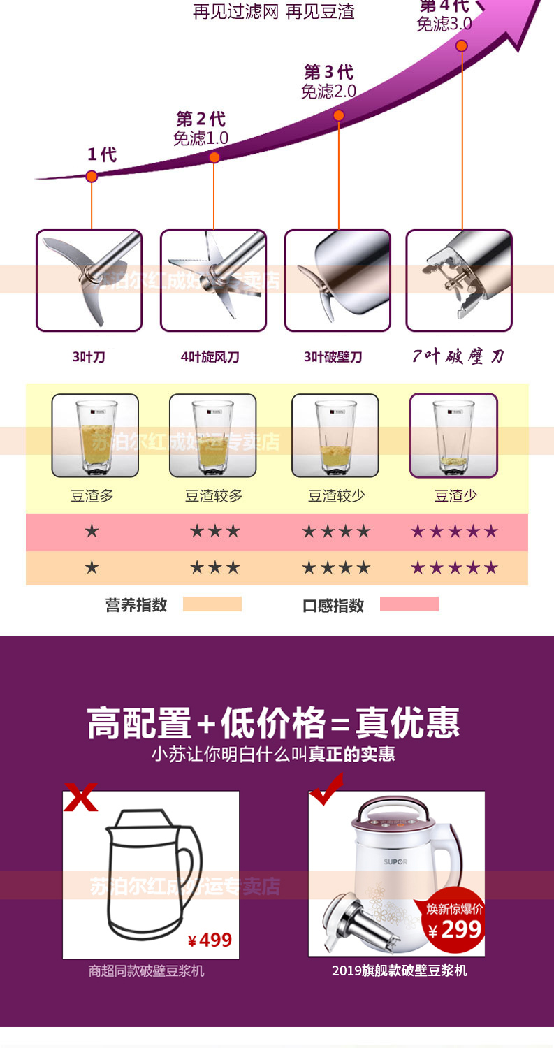 苏泊尔 Y58E升级款 破壁免滤豆浆机 智能触摸屏 图3