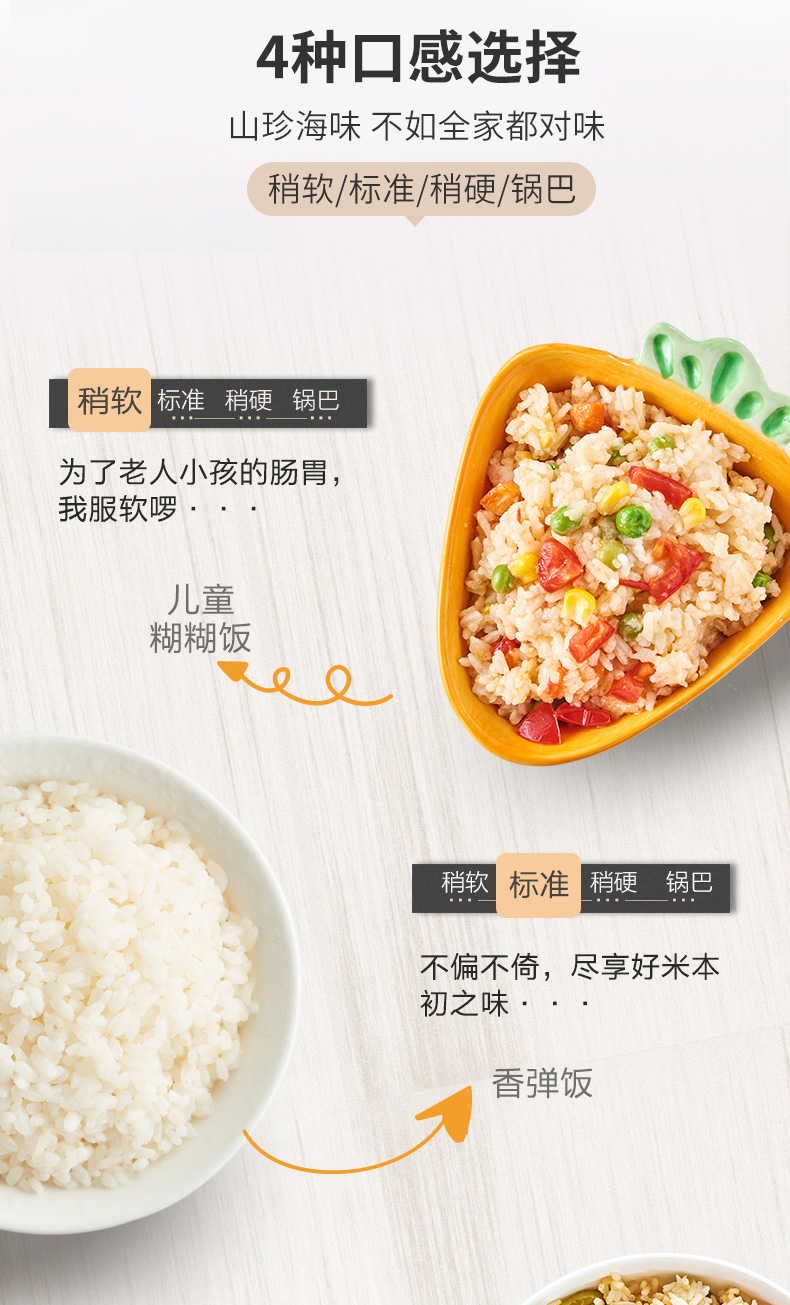 苏泊尔 多功能电饭煲 4种米饭口感 4L 图2