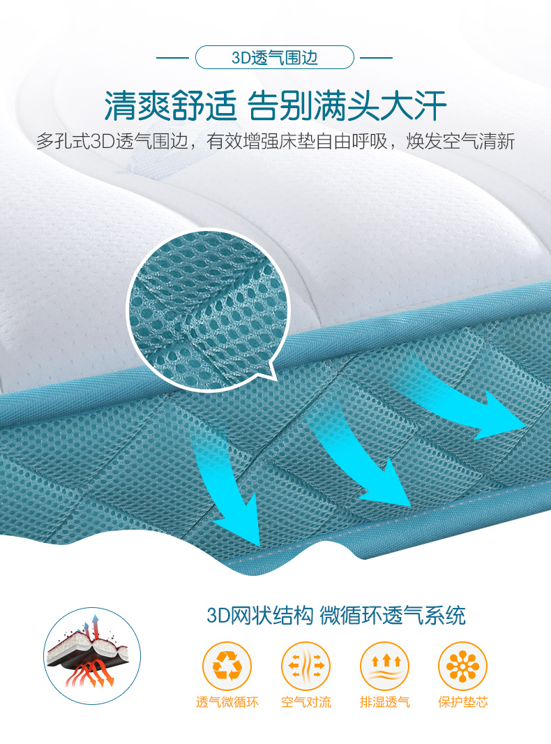 Mousse nệm cao su nôi nệm 1,5m Guards anion thấm 3D toàn bộ mạng nệm lò xo 005 - Nệm nệm cao su kim cương