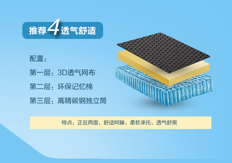 Mousse trẻ em độc lập nệm lò xo ống 1,2 m 3D mềm và cứng sườn nệm Simmons 1,5m - Nệm nệm mút