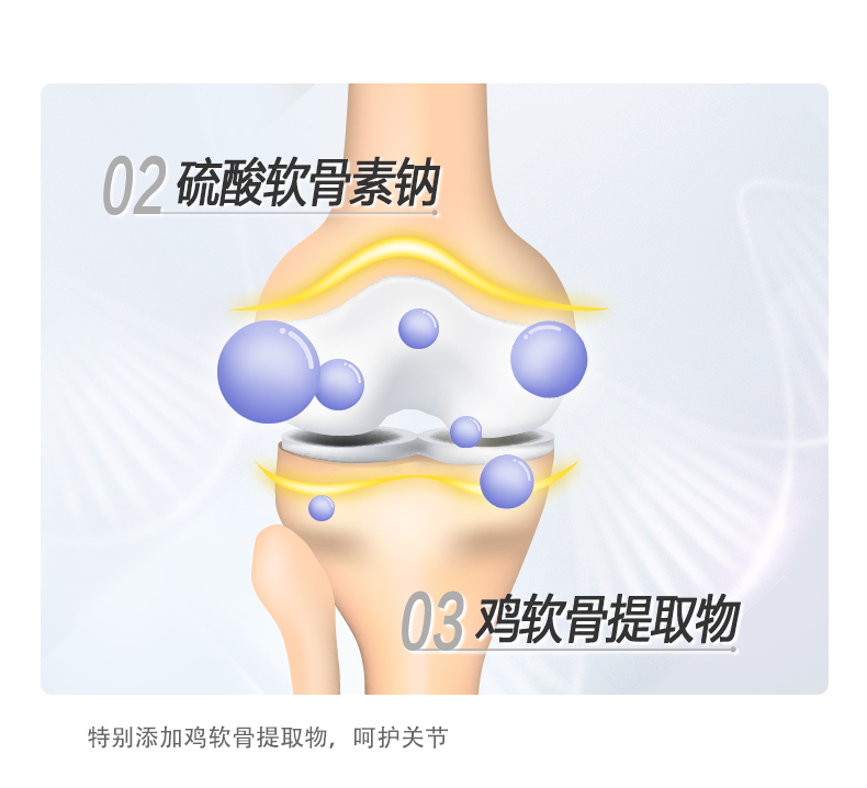 汤臣倍健 Keylid 健力多 全新升级 氨糖软骨素钙片 1.2g*48片*2瓶 图5