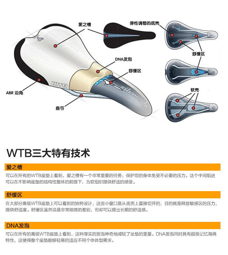 Selle de vélo Mountain Bike - Ref 2346170 Image 8