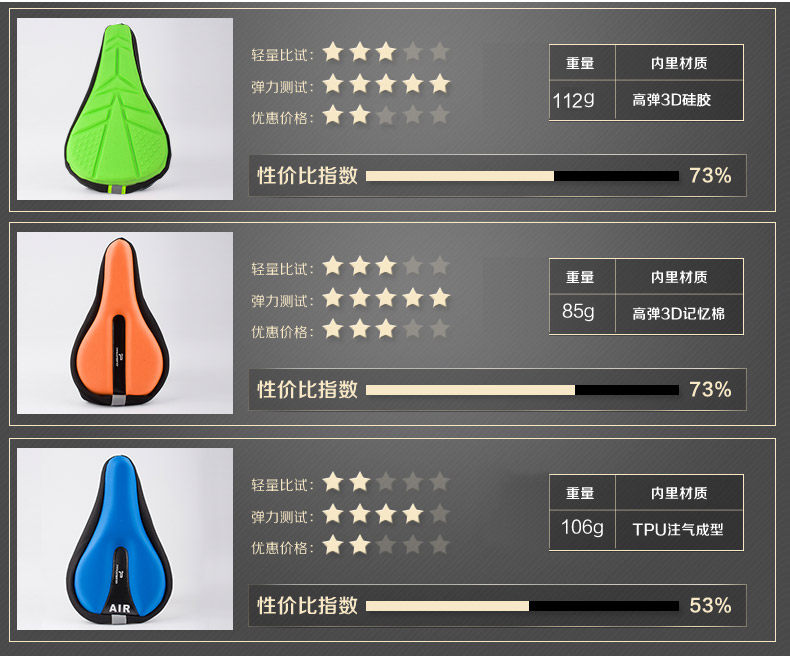 Selle de vélo Mountain Bike PROMEND - Ref 2348321 Image 8