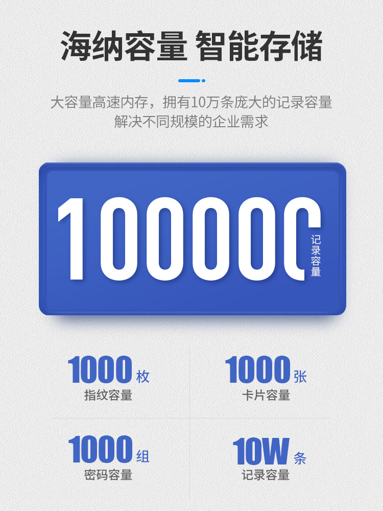 Zucon Fingerprint Attendance and Access Control System All-In-One Machine Swipe Card Password Office Electronic Access Control Electromagnetic Lock Set