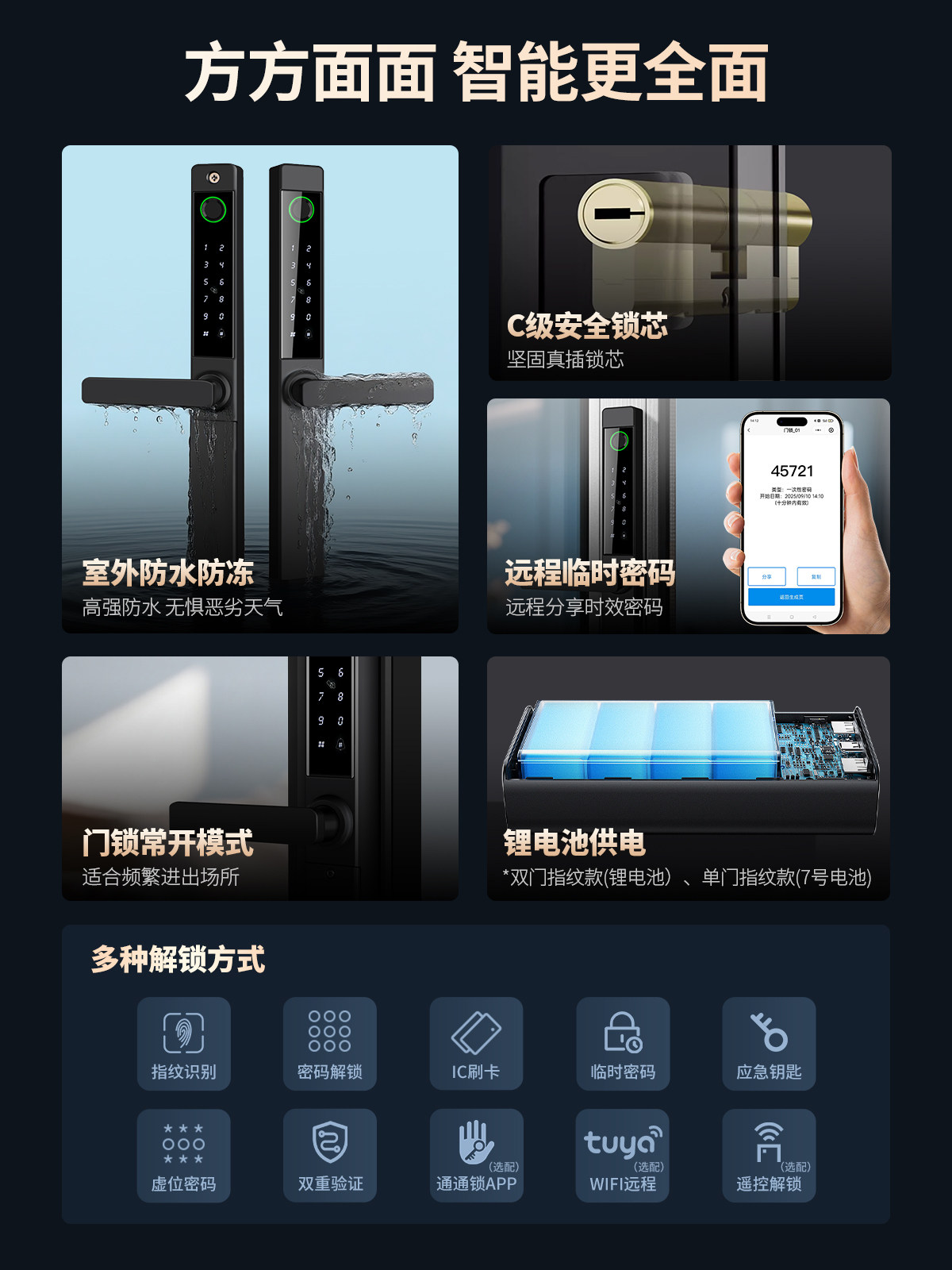 Outdoor Waterproof Aluminum Fingerprint Lock for Sliding Doors, Patio Doors, Narrow-Edge Aluminum Alloy Doors, Smart Password Lock