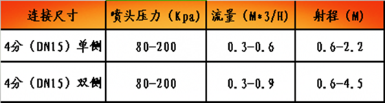 4 điểm DN15 khúc xạ điều chỉnh đồng micro-phun nước làm vườn cung cấp vòi phun cỏ phun vòi phun vòi xịt tăng áp tưới cây